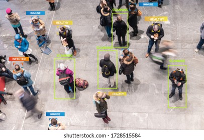 App Scanning And Tracking Blurred People For Coronavirus Prevention In City Center - Software Against Covid-19 Outbreak - Big Data, Privacy And Health Concept - Defocused Image With Icons