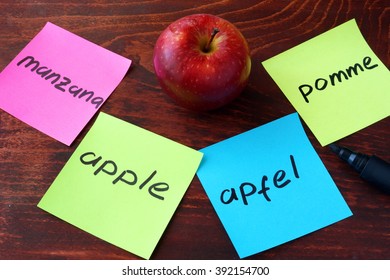 Apple Written On Papers On A Different Languages.  Language Translation Concept.