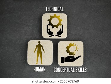 the three–skill approach includes technical, human, and conceptual skills. - Powered by Shutterstock