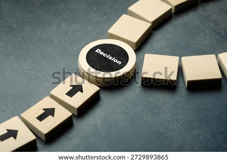 The arrow path comes to the decision point with separated directions ahead, uncertain choices in business, and complex situations