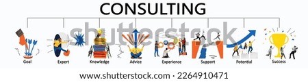 Art collage about Consulting concept. Banner for business, goal, planing, advice, expert, strategy, support and success. Conceptual image about business processes. Set of icons