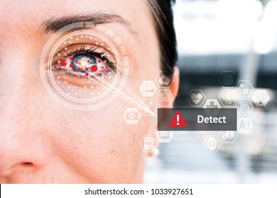 Artificial Intelligence , Deep Learning Technology Trend Concept. AI Learns To Detect Diabetic Eye Disease.