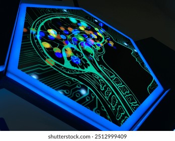 Artificial Intelligence is the future