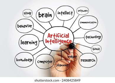 Artificial intelligence mind map, technology concept for presentations and reports