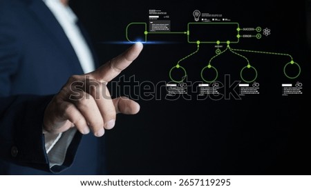 Artificial intelligence network connects workflow automation, science-based process, dashboard interface, icon node, coding tool, generative algorithm, futuristic flowchart, and innovation