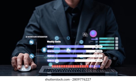 Artificial intelligence usage limits and workflow integration management concept. Businessman using computer with virtual dashboard showing AI model weekly usage percentage.