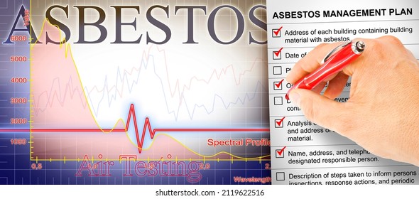 Asbestos Management Plan - Concept With Asbestos Air Testing Graph And Checklist About Recommended Response Actions To Limit Or Eliminate Exposure To Asbestos