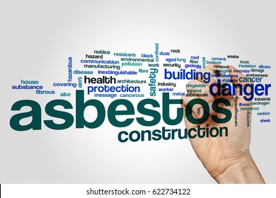 Asbestos Word Cloud Concept On Grey Background.