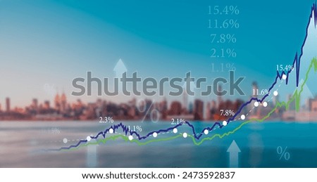 ascending graph shows the returns on a successful investment