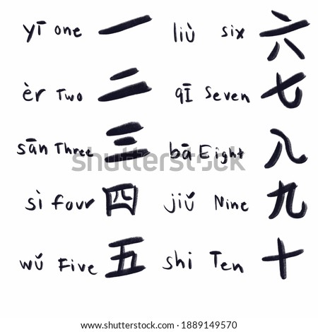 Asia Chinese letter calligraphy hieroglyphic set.scripts collection. writing brush. Chinese text tattoos, Numeral. One Two Three Four Five Six Seven Eight Nine Ten. 