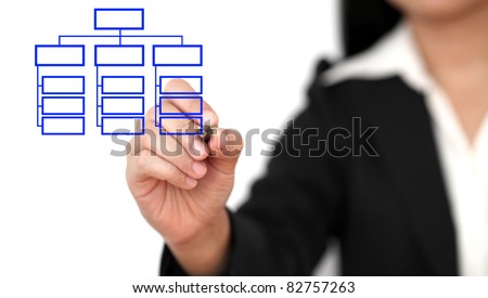 Asian business woman drawing organization chart