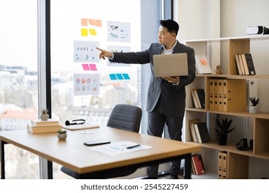 Asian businessman in professional suit analyzing charts and graphs during video call. Standing by panoramic window with laptop, pointing at data visuals. Modern office setting with urban view. - Powered by Shutterstock