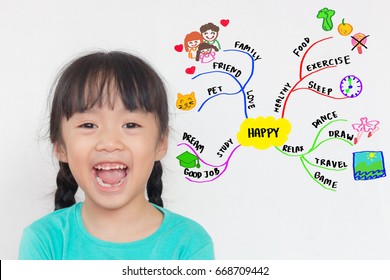 Asian Child Smile Happily With Her Mind Map On White Background