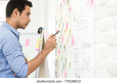 Asian Male Teacher Standing And Searching For Information At The Board In Classroom