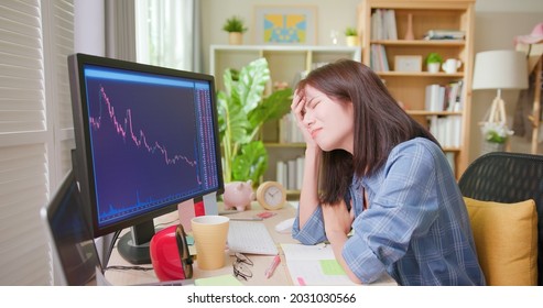 Asian Woman Has Stock Market Or Cryptocurrency Investment From Home By Computer And She Is Depressed About Her Failure