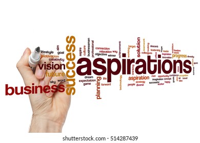 Aspirations Word Cloud Concept Stock Photo 514287439 | Shutterstock