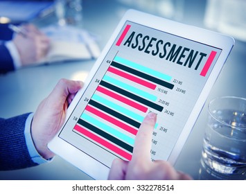 Assessment Evaluation Measure Validation Review Concept