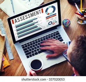 Assessment Evaluation Measure Validation Review Concept