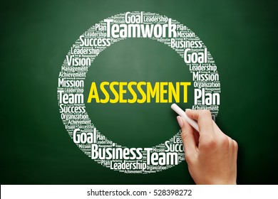 134,100 Business assessment Images, Stock Photos & Vectors | Shutterstock