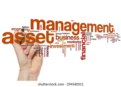 Asset Management Word Cloud Concept