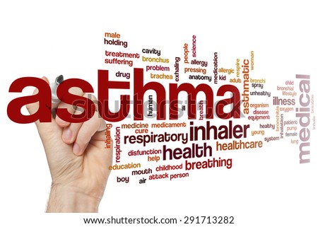 Asthma word cloud concept