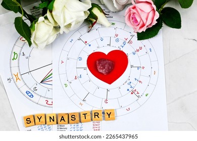 Astrology birth chart compatibility for partner with heart and rose quartz, love quartz. Astrological Compatibility men and women, synastry layout. New age astrological