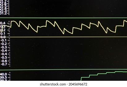 Audio digital equalizer technology. Oscillogram of the output signal.Radio measurements of high frequency currents.