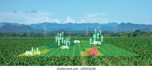 augmented mixed virtual reality use for various fields like research analysis, safety,rescue, terrain scanning technology, monitoring soil hydration ,yield problem and send data to smart farmer 
