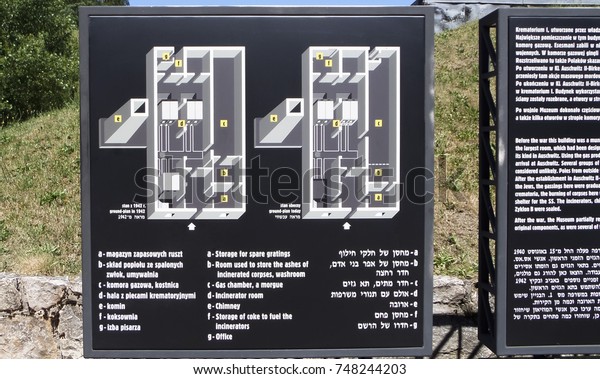 Auschwitz Concentration Camp Museum Gas Chambers Stock Photo Edit