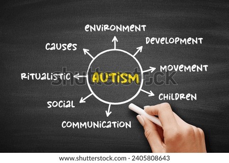 Autism - neurodevelopmental disorder characterized by difficulties with social interaction and communication, mind map concept for presentations and reports
