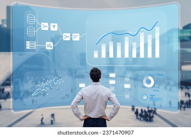 Automated data analytics with AI for business management and strategy. Insights dashboard created with artificial intelligence. KPI report with metrics . Finance, operations, marketing. - Powered by Shutterstock