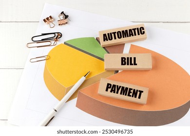Automatic bill payment text on wooden blocks with a pie chart, pen, and office supplies on desk . 