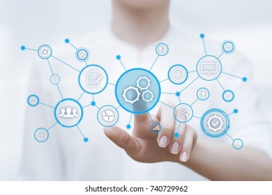 Automation Software Technology Process System Business concept.