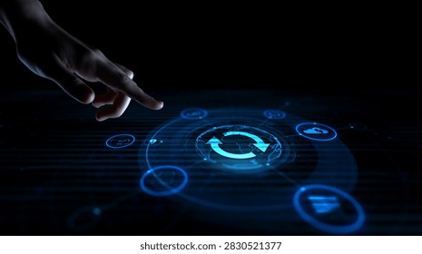 Automation workflow system for business process optimization and operational efficiency with hand interaction