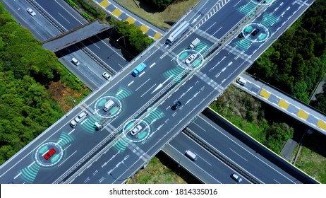 Automotive technology concept. ITS (Intelligent Transport Systems). ADAS (Advanced Driver Assistance System). ACC (Adaptive Cruise Control). *Video version available in my portfolio.
