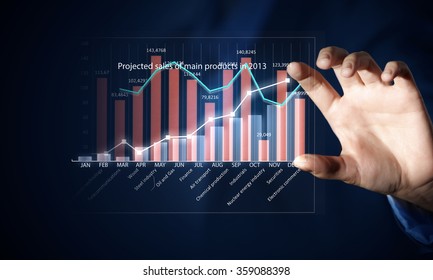 Average sales report