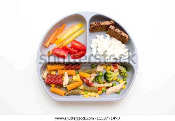 weaning plate