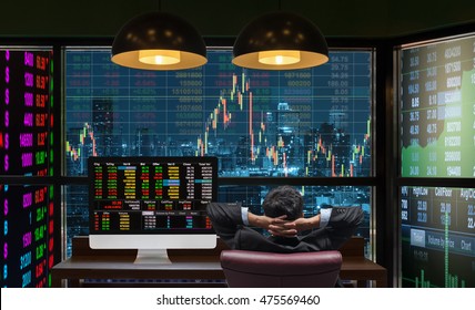 Back Side Of Sitting Businessman Who Is Looking At Big Screen And Desktop Computer Showing The Trading Graph Of Stock Market Exchange Graph Background, Business Trading And Finance Concept