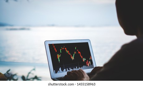 When is the forex vacation swap forex calculator for risk