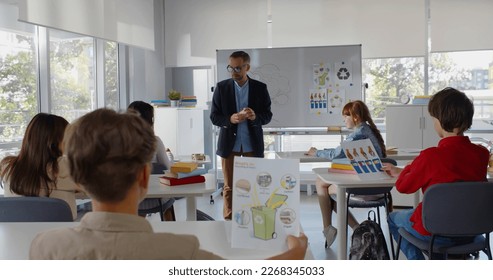 Back view of teen kids sitting at desk having ecology lesson with mature teacher. Male teacher talk about planet pollution to multiethnic schoolchildren. High quality photo - Shutterstock ID 2268345033