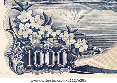 background abstract from currency
