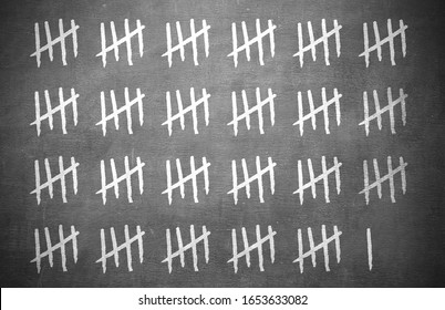 Background of Chalk Tally Number Counting Mark on the Classroom Blackboard