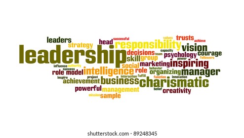 Background concept word cloud illustration of leadership