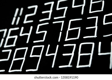 Background of numbers. from zero to nine. Mathematical equations and formulas.Numbers texture