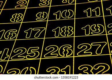 Background of numbers. from zero to nine. Mathematical equations and formulas.Numbers texture