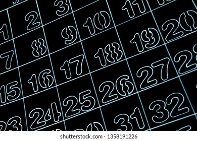 Background of numbers. from zero to nine. Mathematical equations and formulas.Numbers texture