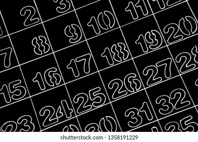 Background of numbers. from zero to nine. Mathematical equations and formulas.Numbers texture
