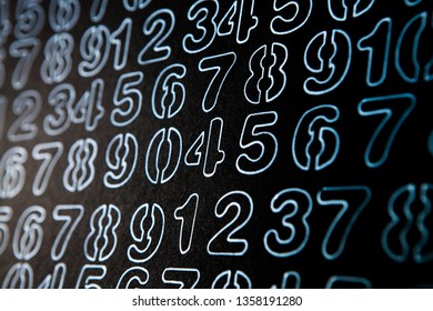 Background of numbers. from zero to nine. Mathematical equations and formulas.Numbers texture