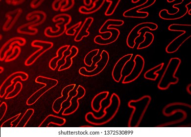 Background of numbers. from zero to nine. Numbers texture. Currency symbols. Numerology. Mathematical equations and formulas