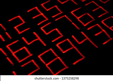 Background of numbers. from zero to nine. Numbers texture. Currency symbols. Numerology. Mathematical equations and formulas